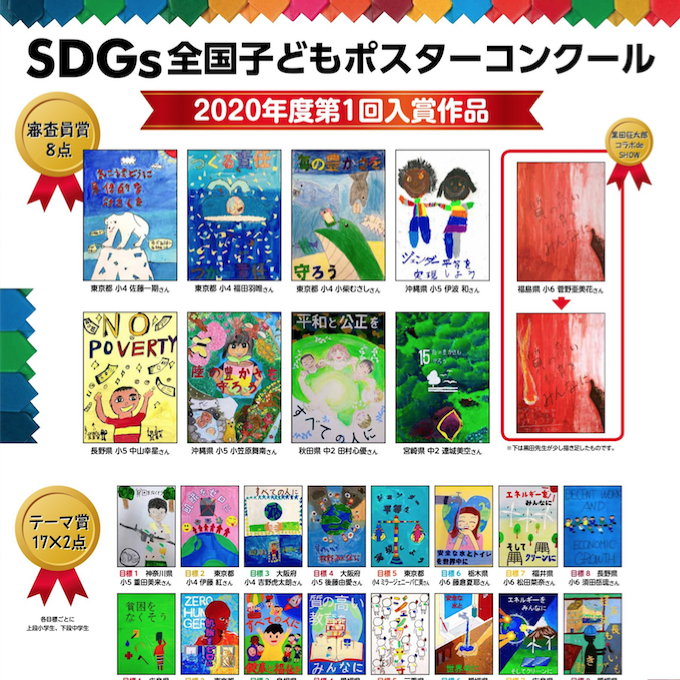 年度 第1回 Sdgs全国子どもポスターコンクール 受賞者発表 子ども大学くにたち